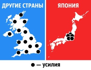 Япония - страна контрастов (фото)